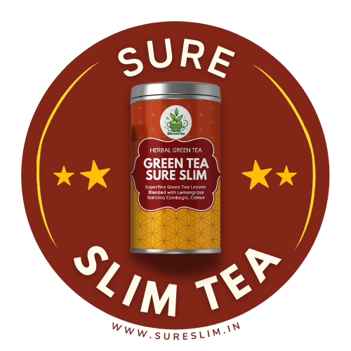 SureSlim Tea